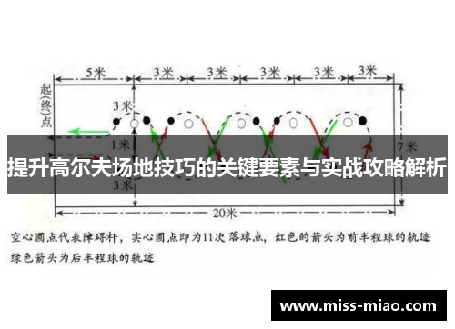 提升高尔夫场地技巧的关键要素与实战攻略解析