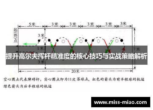 提升高尔夫挥杆精准度的核心技巧与实战策略解析