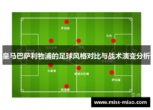 皇马巴萨利物浦的足球风格对比与战术演变分析